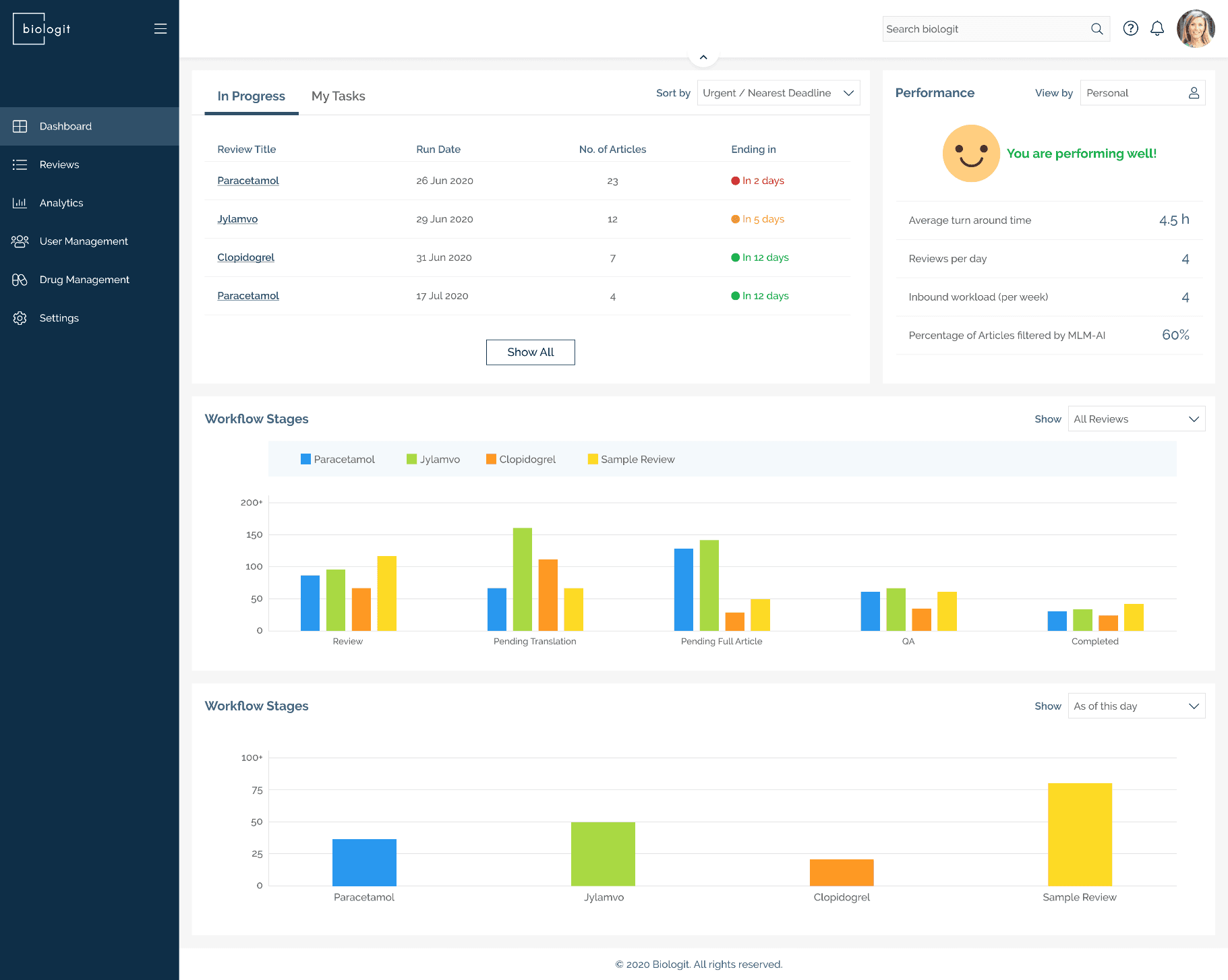 Biologit pharmacovigilance SaaS interface