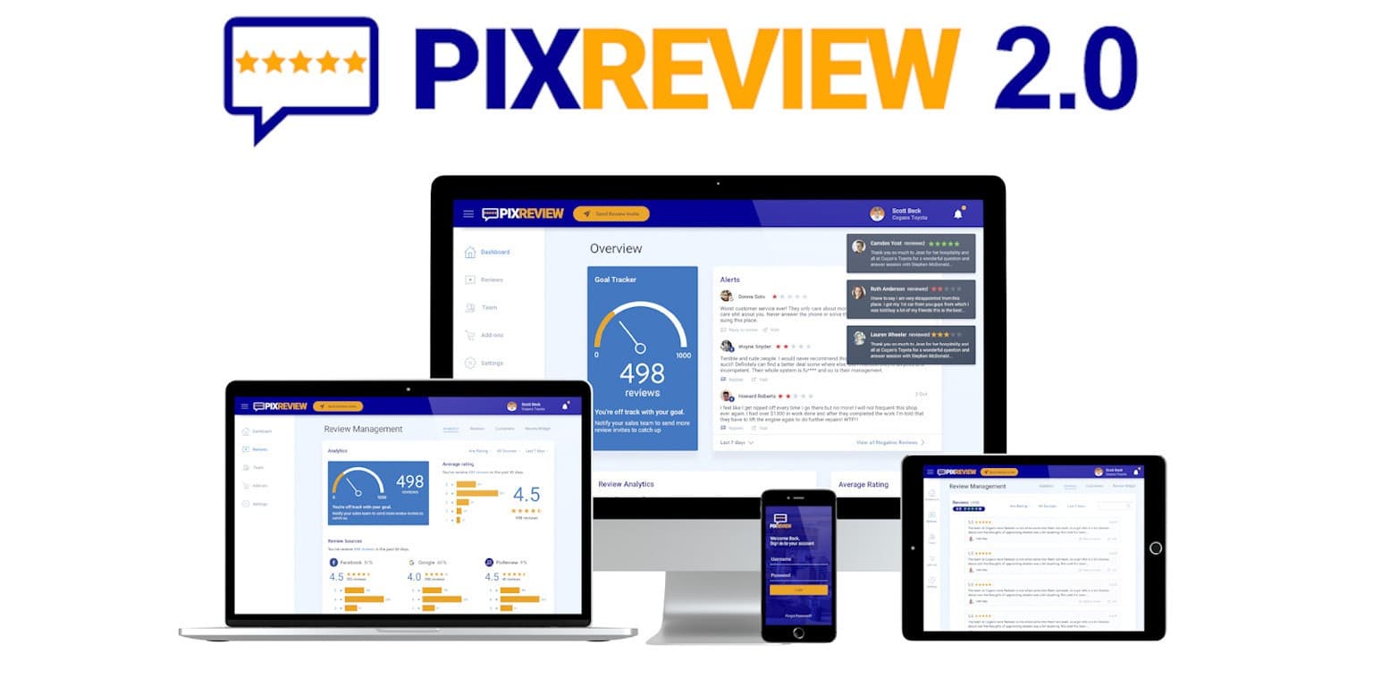 Pixreview 2.0 reputation management SaaS shown on several devices