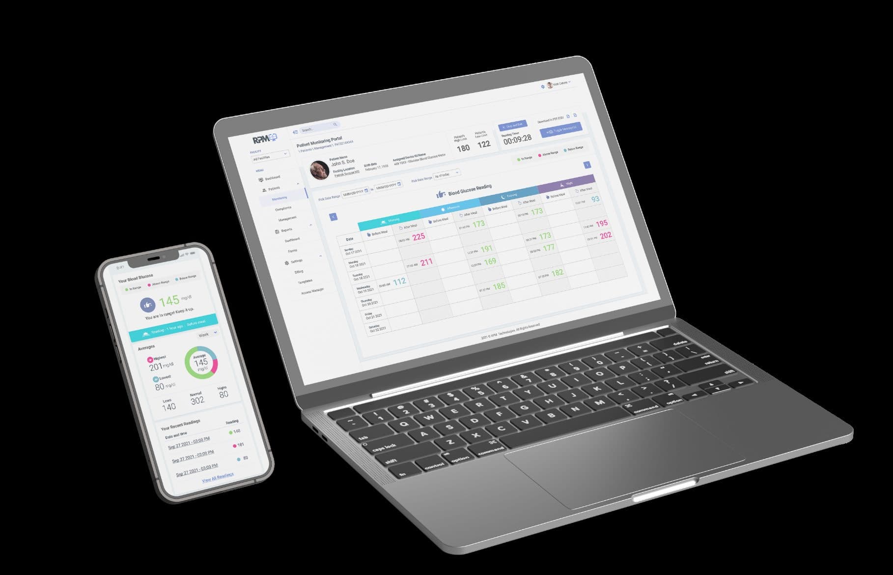 ZoomRPM remote patient monitoring application across devices